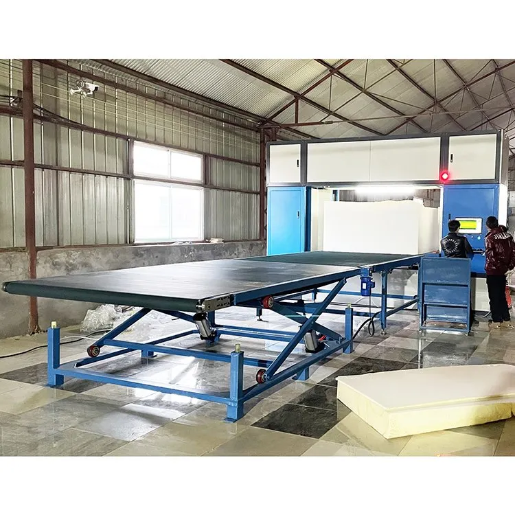 Τρισδιάστατη